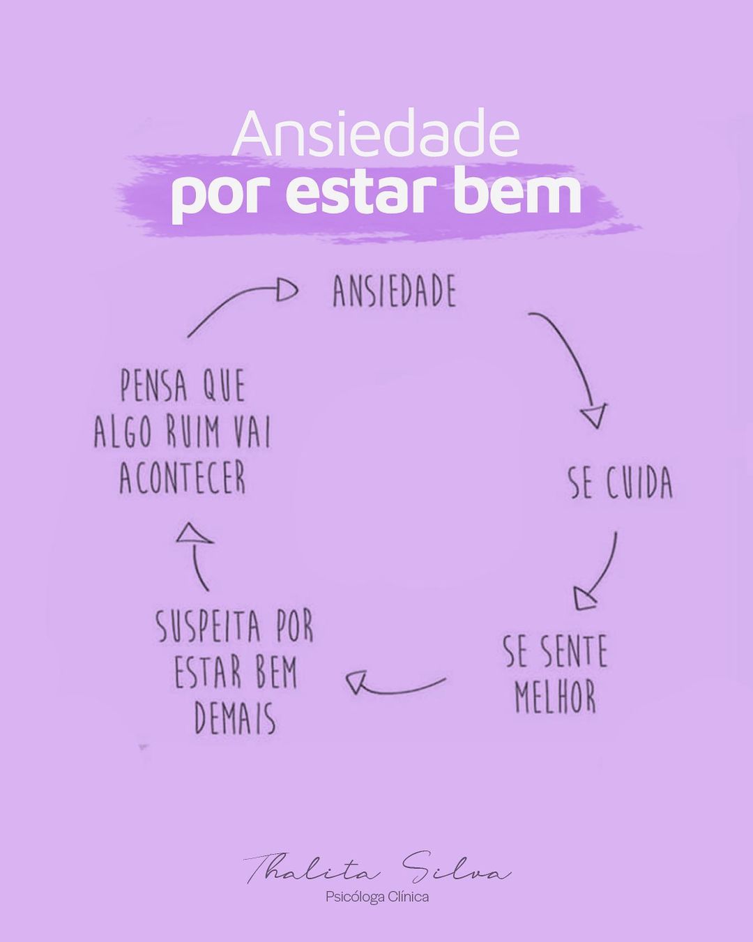 Post 5